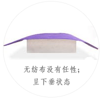 無(wú)紡布沒(méi)有任性，呈下垂?fàn)顟B(tài)